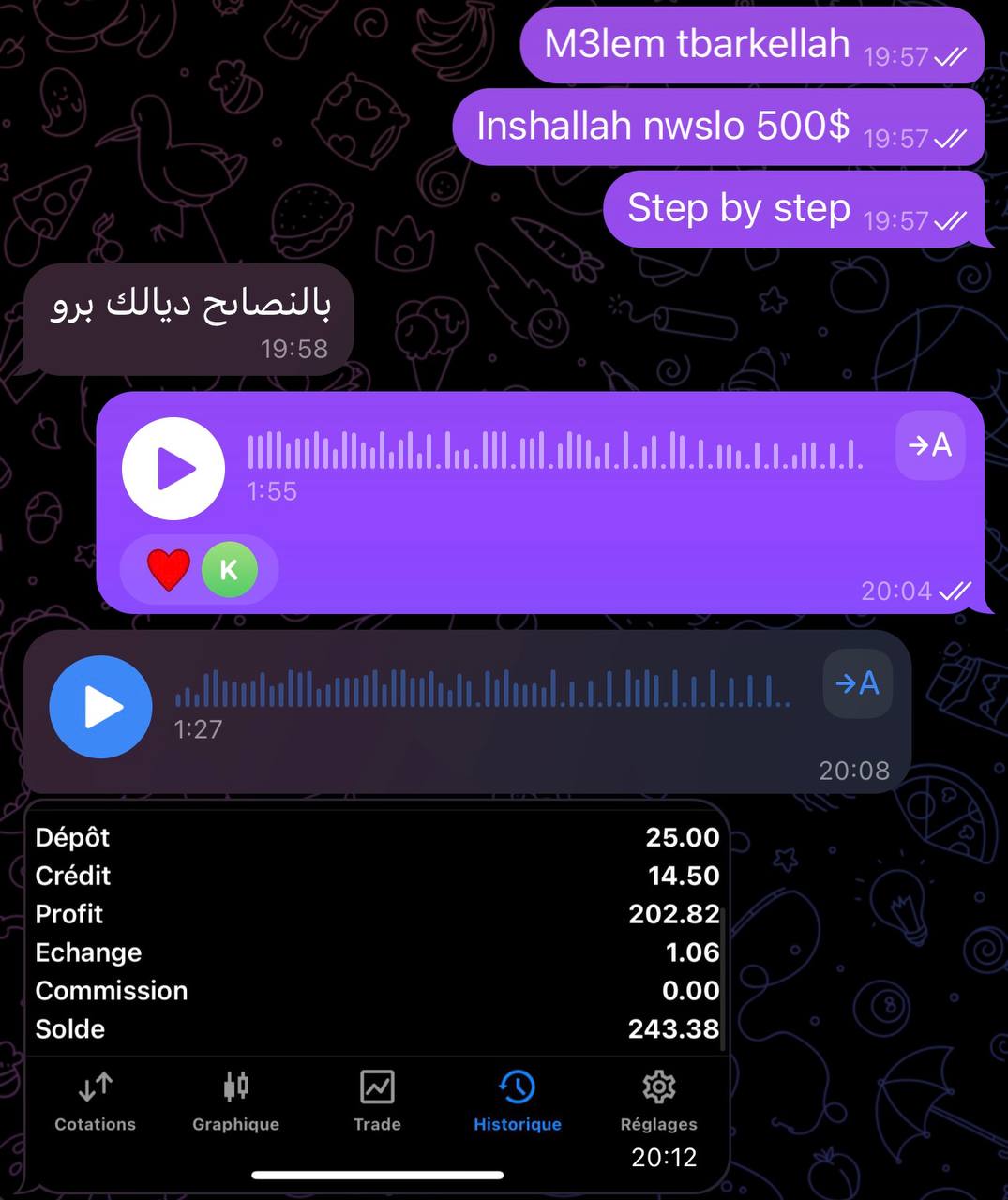 نتائج العملاء 2
