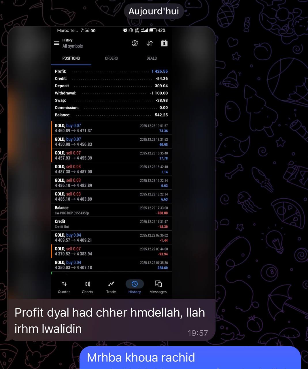 نتائج العملاء 4